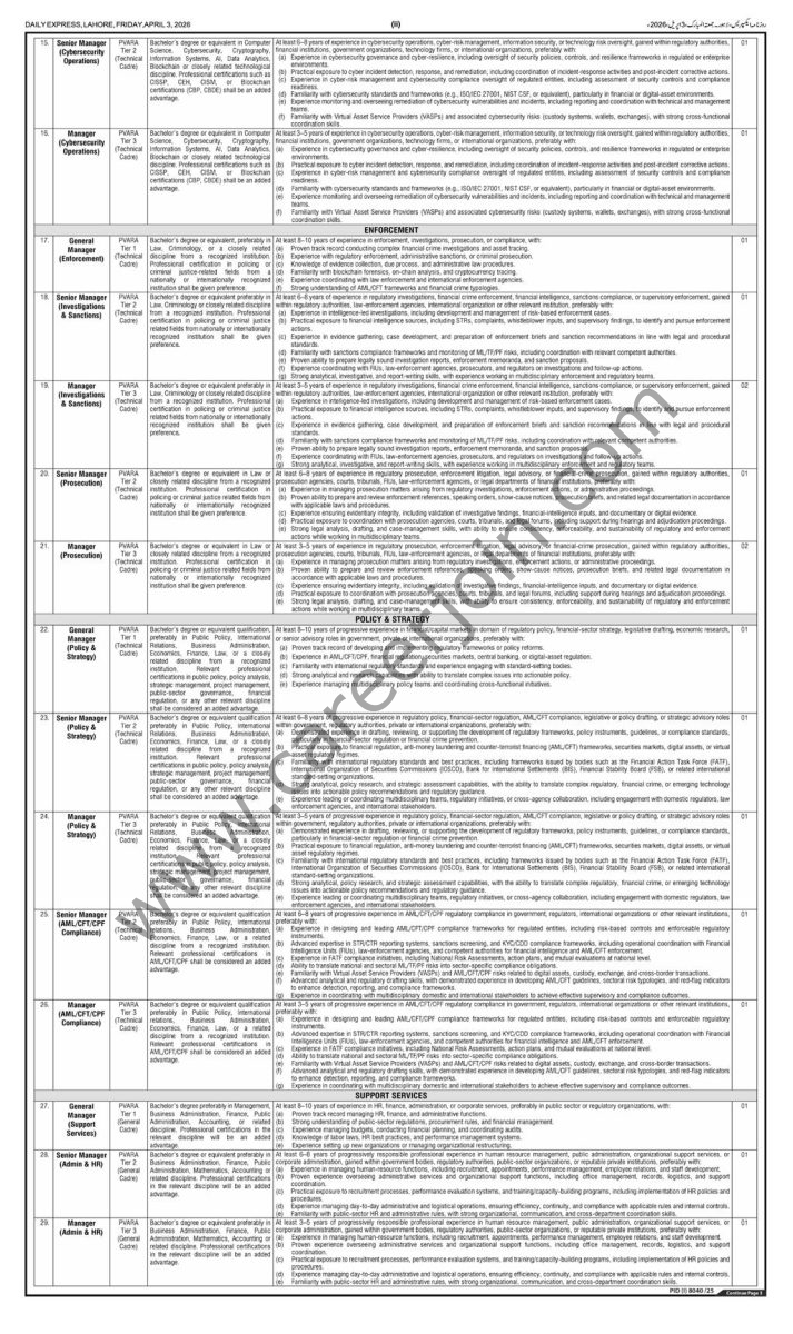 Pakistan Virtual Assets Regulatory Authority PVARA Jobs 03 April 2026 Express 1 1