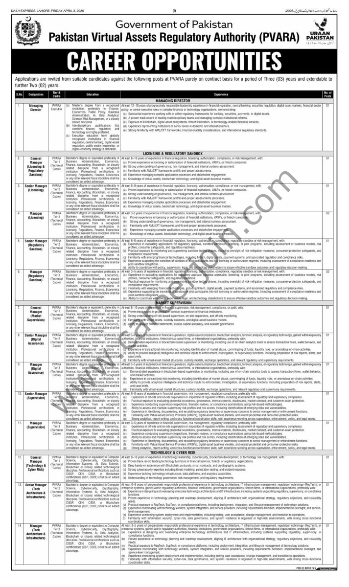 Pakistan Virtual Assets Regulatory Authority PVARA Jobs 03 April 2026 Express 1
