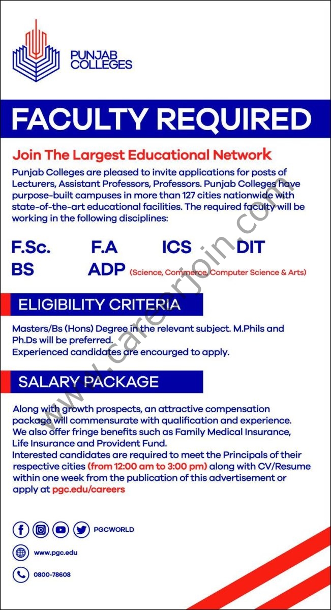 Punjab Colleges Jobs 26 April 2026 Express 1