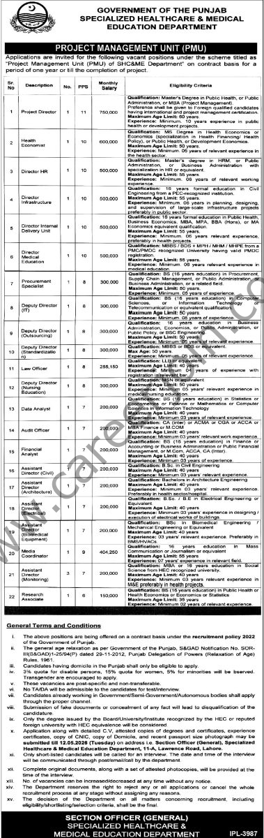Specialized Healthcare & Medical Education Dept Punjab Jobs 24 April 2026 Express Tribune 1