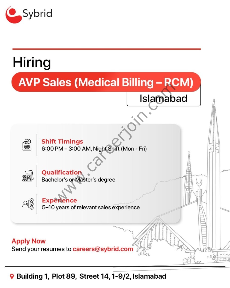 Sybrid Pvt Ltd Jobs April 2026 2
