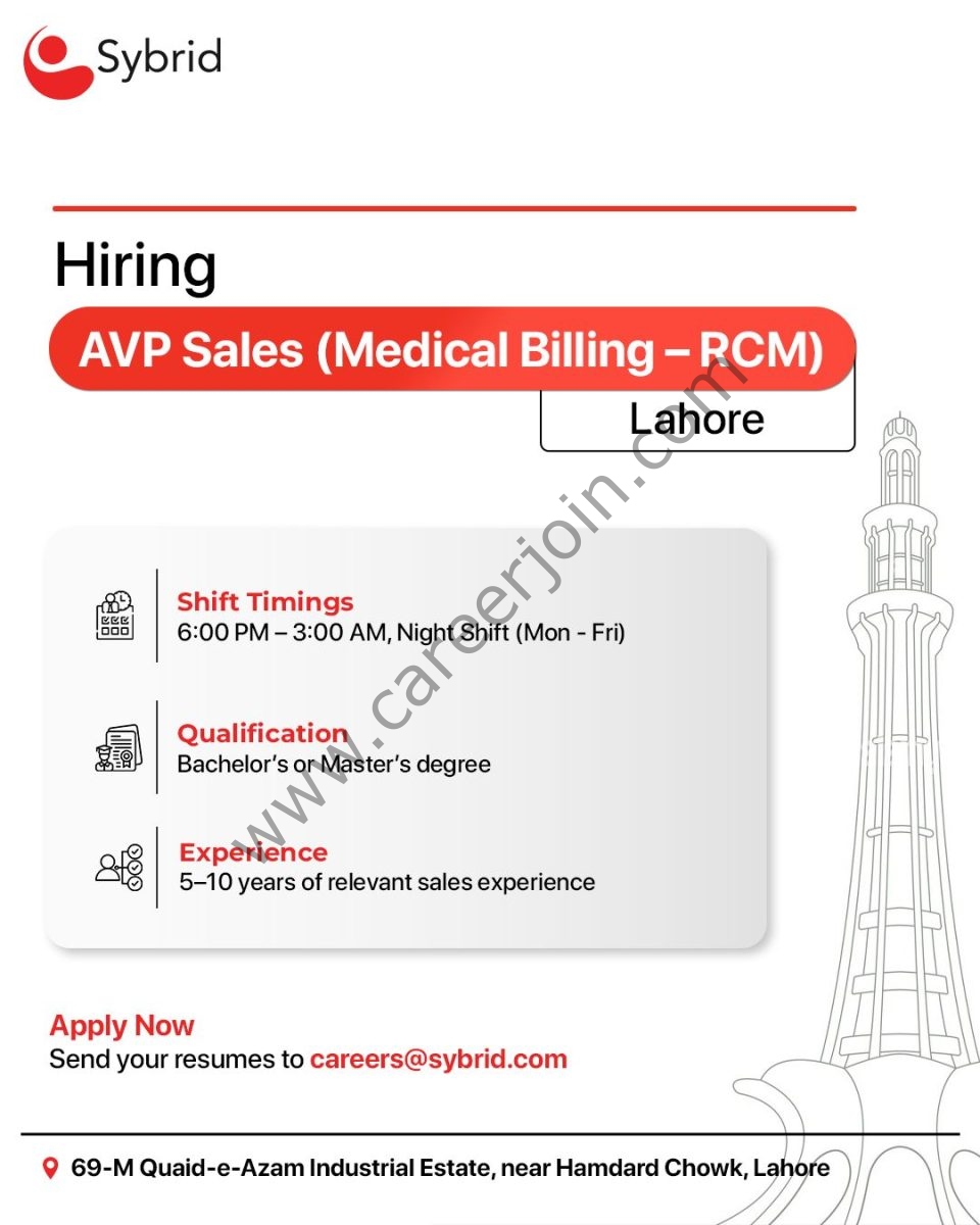 Sybrid Pvt Ltd Jobs April 2026 1