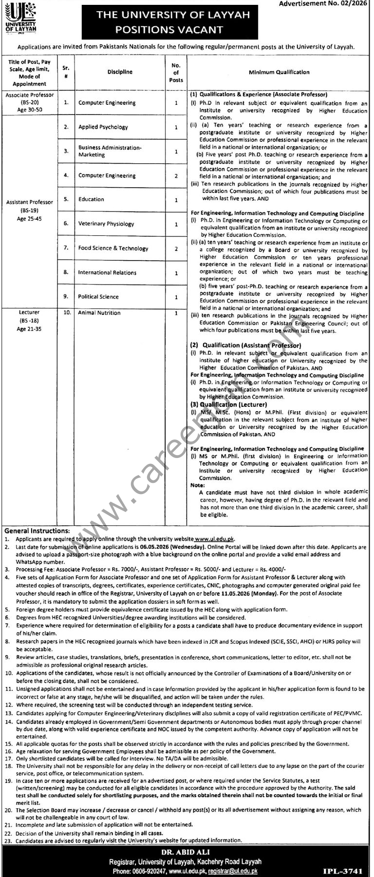 The University of Layyah Jobs April 2026