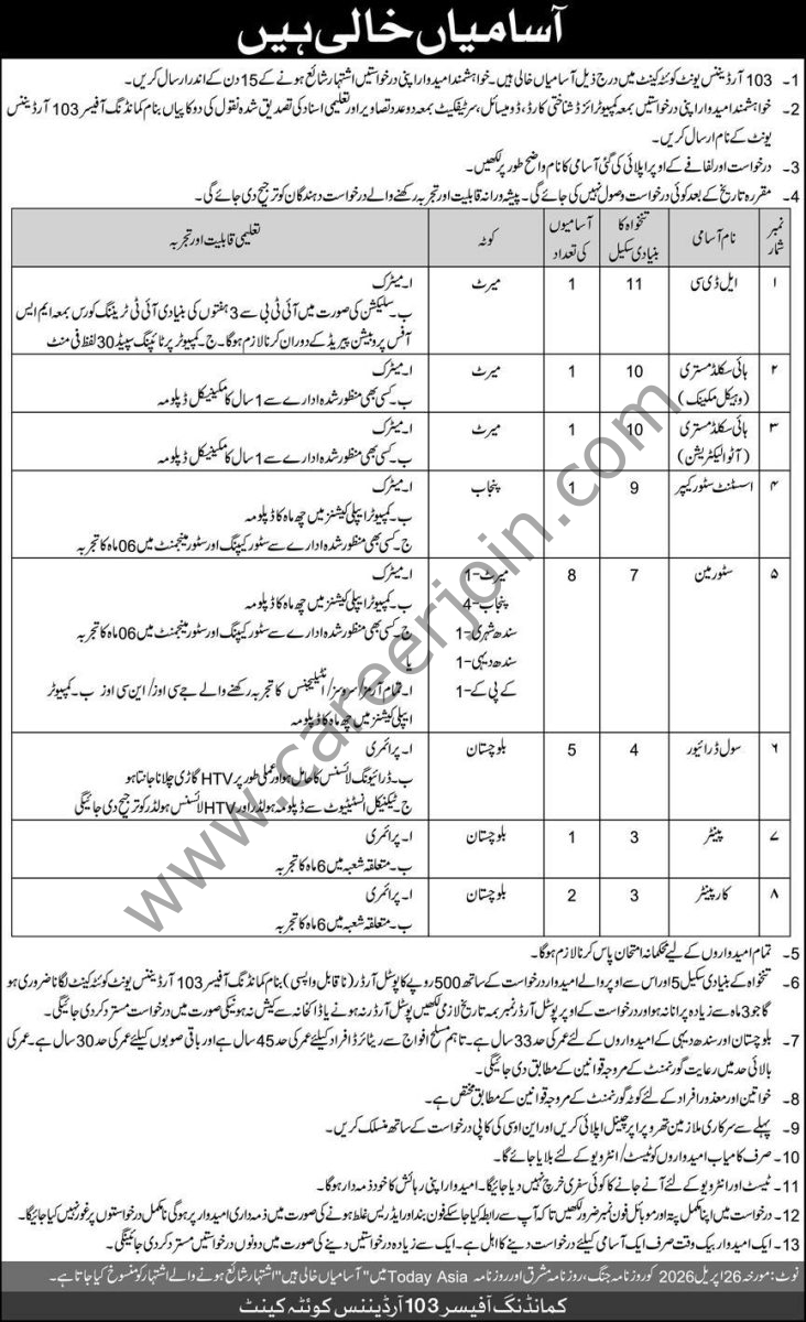 103 Ordnance Unit Kohat Cantt Jobs 10 May 2026 Express 1