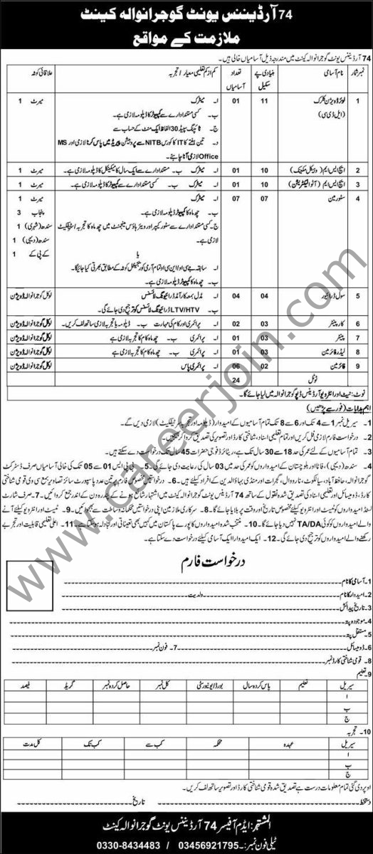 74 Ordnance Unit Gujranwala Cantt Jobs 10 May 2026 Express 1