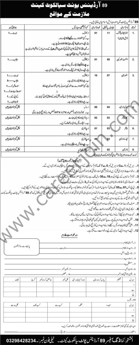 89 Ordnance Unit Sialkot Cantt Jobs 12 May 2026 Express 1