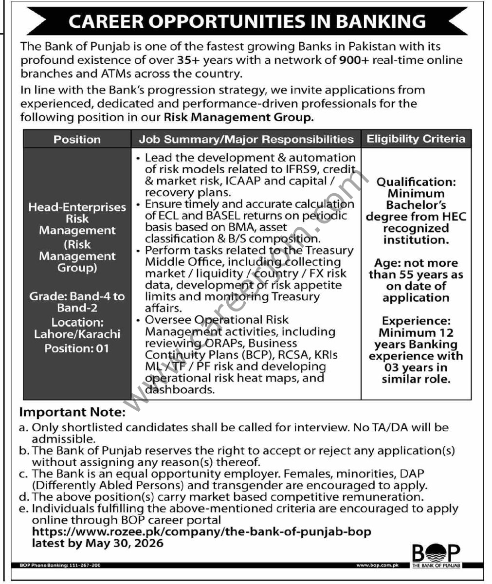 BOP Bank of Punjab Jobs 15 May 2026 Dawn 01 1
