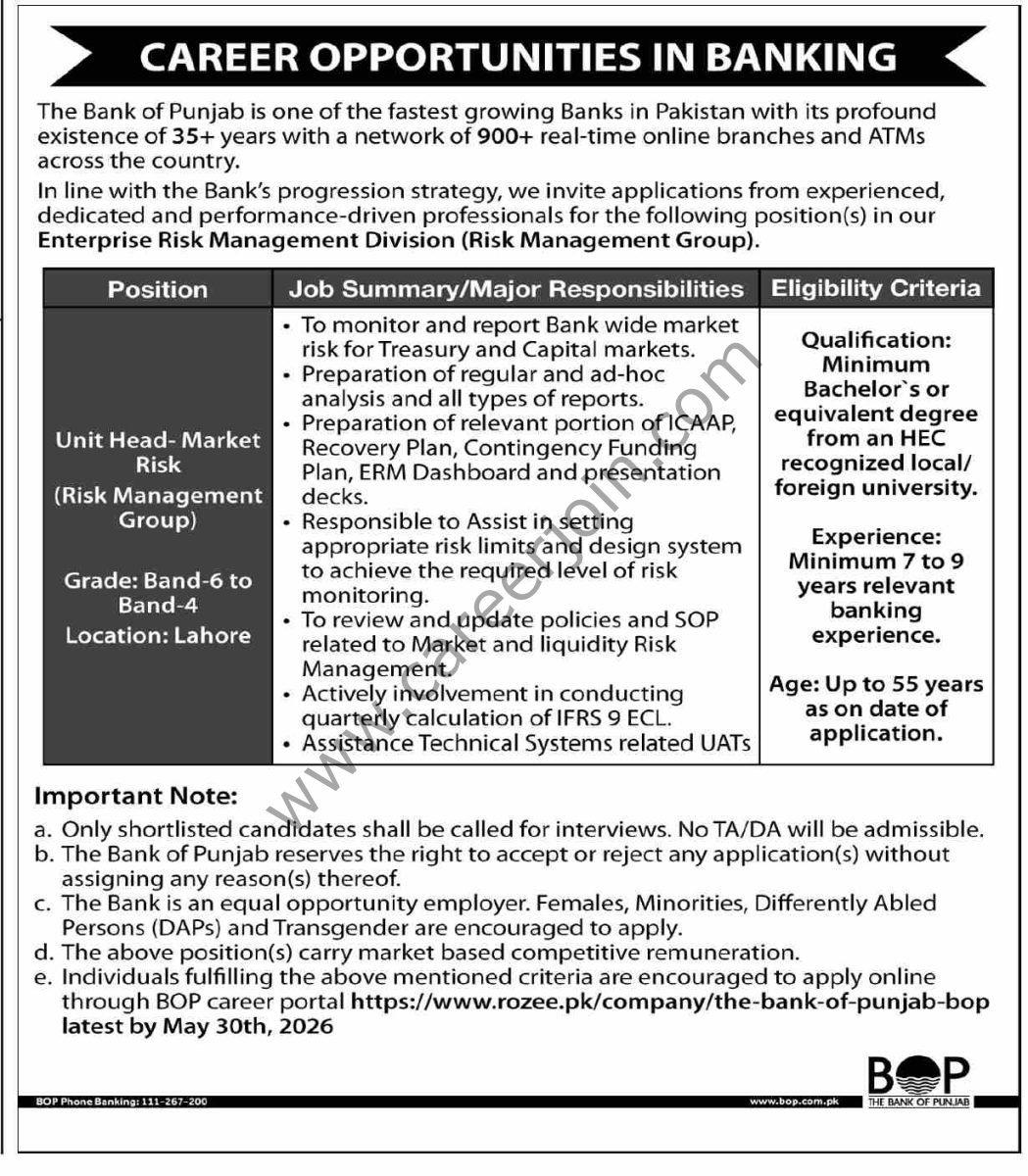 BOP Bank of Punjab Jobs 15 May 2026 Dawn 1