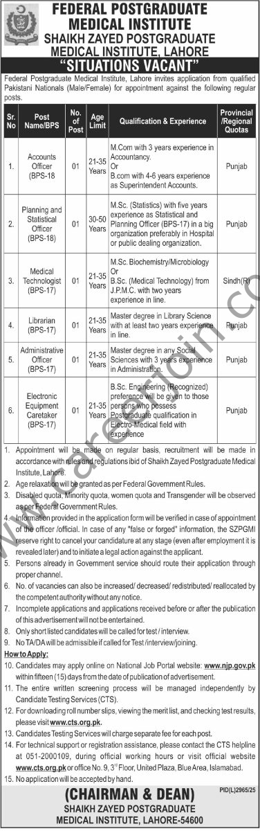 Federal Postgraduate Medical Institute Jobs 01 May 2026 Express Tribune 1