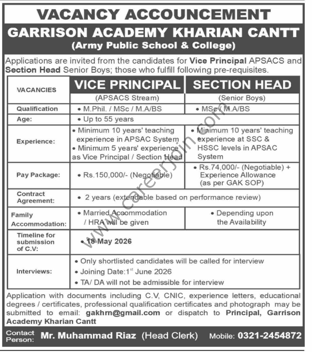 Garrison Academy Kharian Cantt Jobs 10 May 2026 Dawn 1