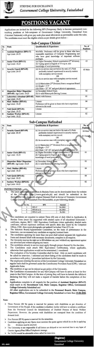 Government College University GCU Faisalabad Jobs 16 May 2026 Express Tribune 1