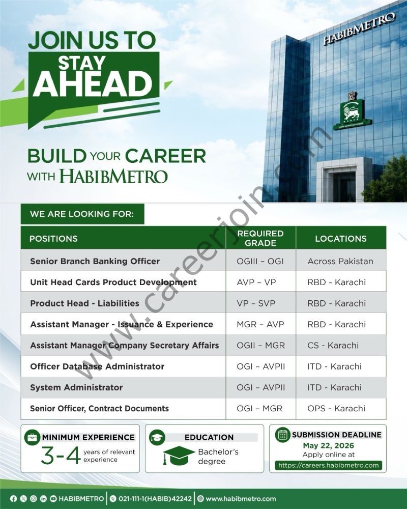 Habib Metropolitan Bank Jobs May 2026 1