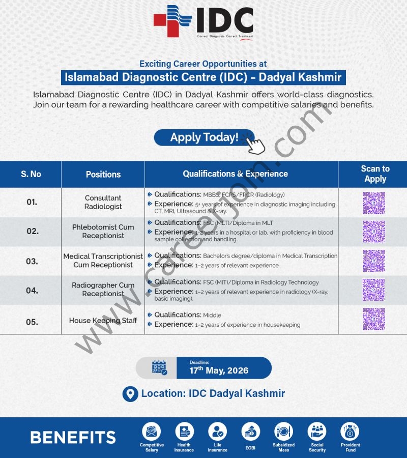 Islamabad Diagnostic Centre (IDC) Jobs May 2026 1