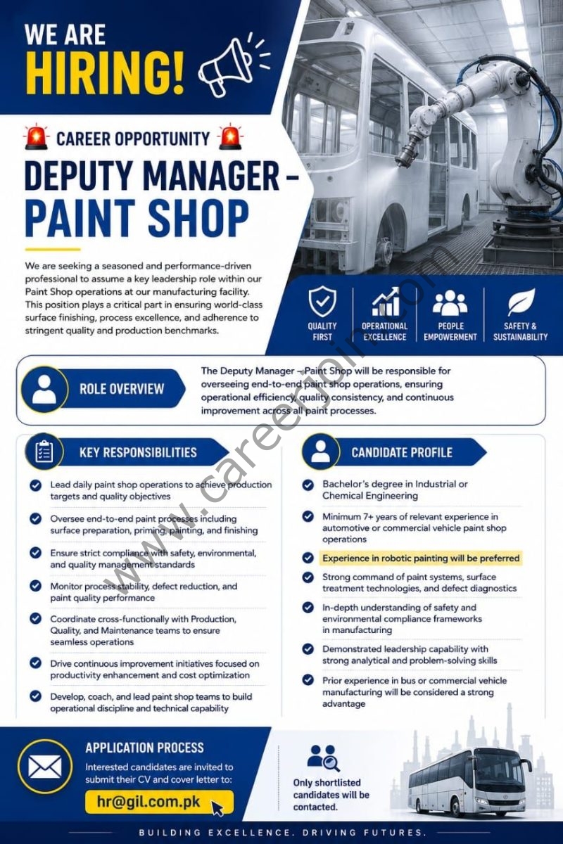 Isuzu Pakistan Jobs Deputy Manager Paint Shop 1
