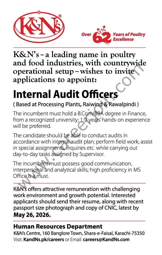 K&N's Pakistan Jobs Internal Audit Officers 1