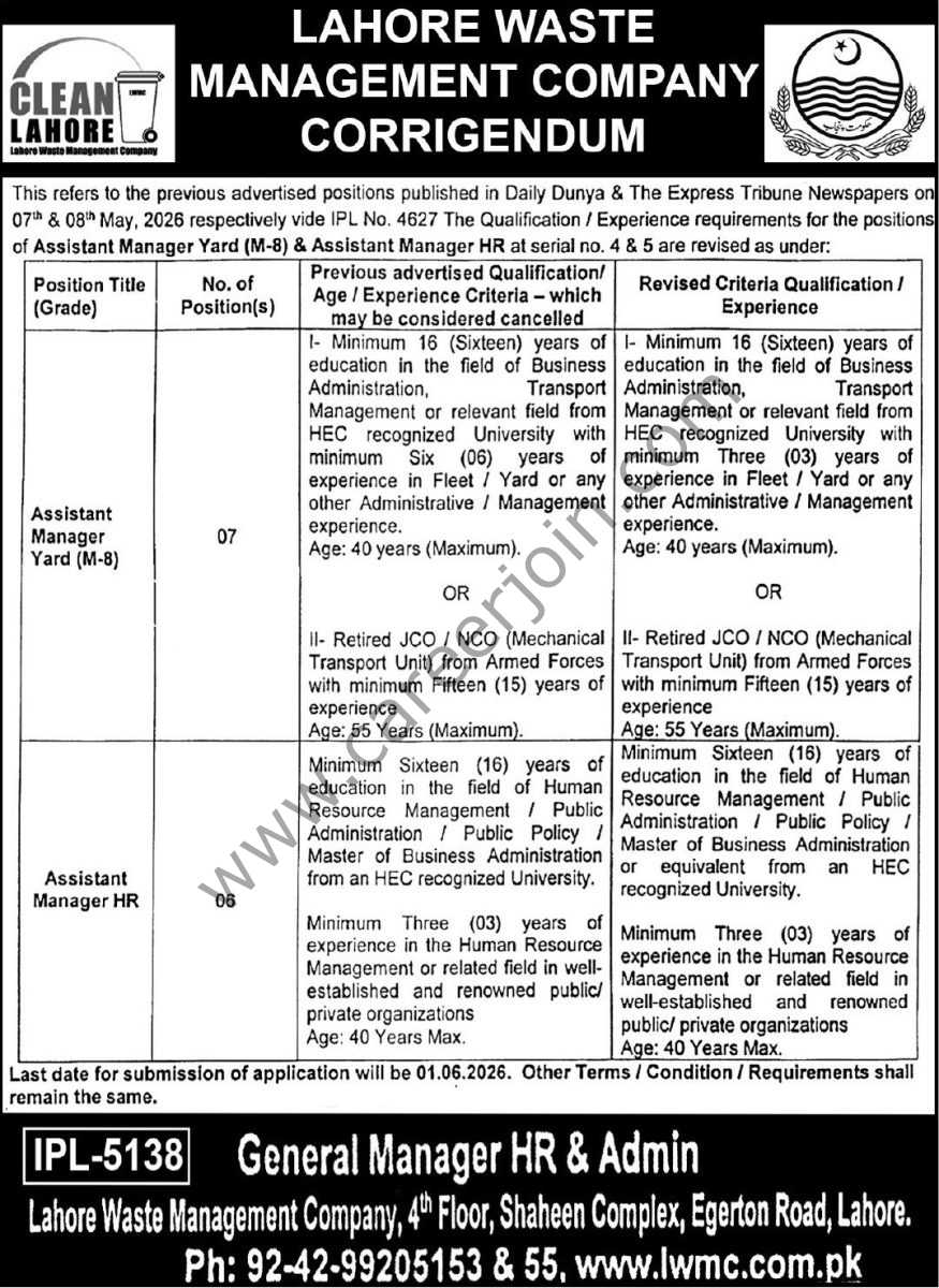 Lahore Waste Management Co Jobs 23 May 2026 Express Tribune 1