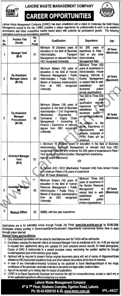 Lahore Waste Management Co LWMC Jobs 08 May 2026 Express Tribune 1