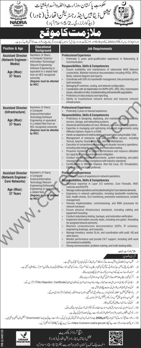 NADRA Jobs 24 May 2026 Express 1