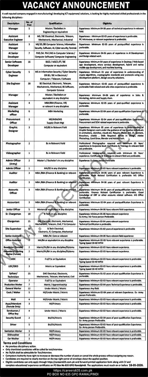 PO Box No 635 GPO Rawalpindi Jobs 03 May 2026 Nawaiwaqt 1