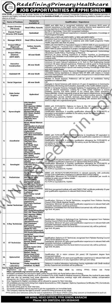 PPHI Sindh Jobs 03 May 2026 Dawn 1