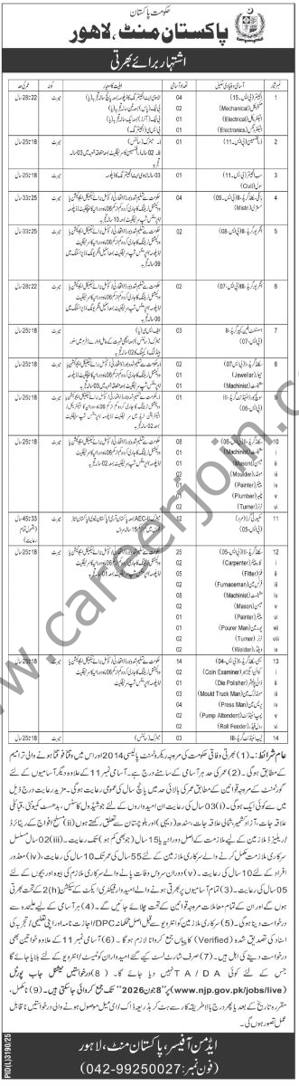 Pakistan Mint Jobs 21 May 2026 Express Tribune 1