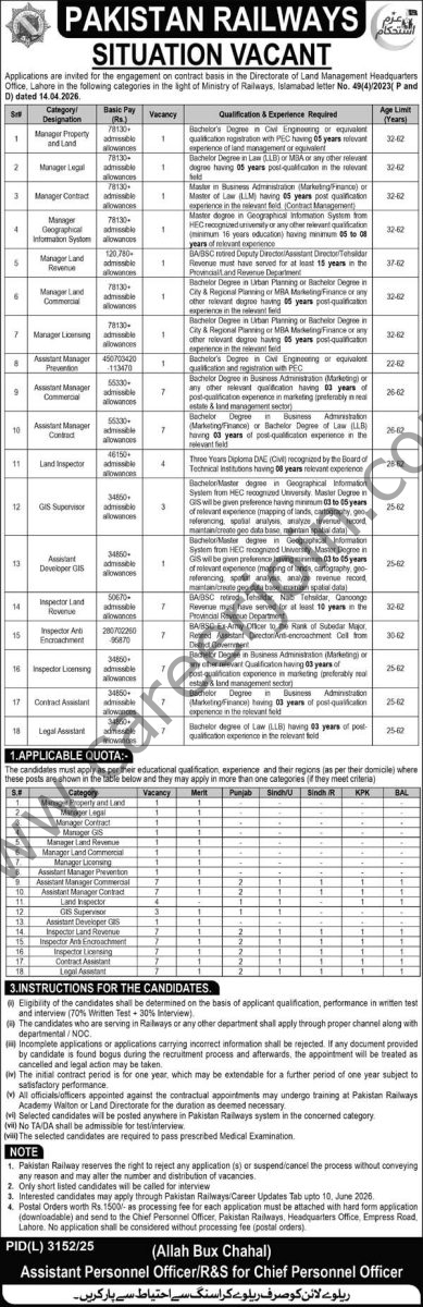 Pakistan Railways Jobs 15 May 2026 Nawaiwaqt 1