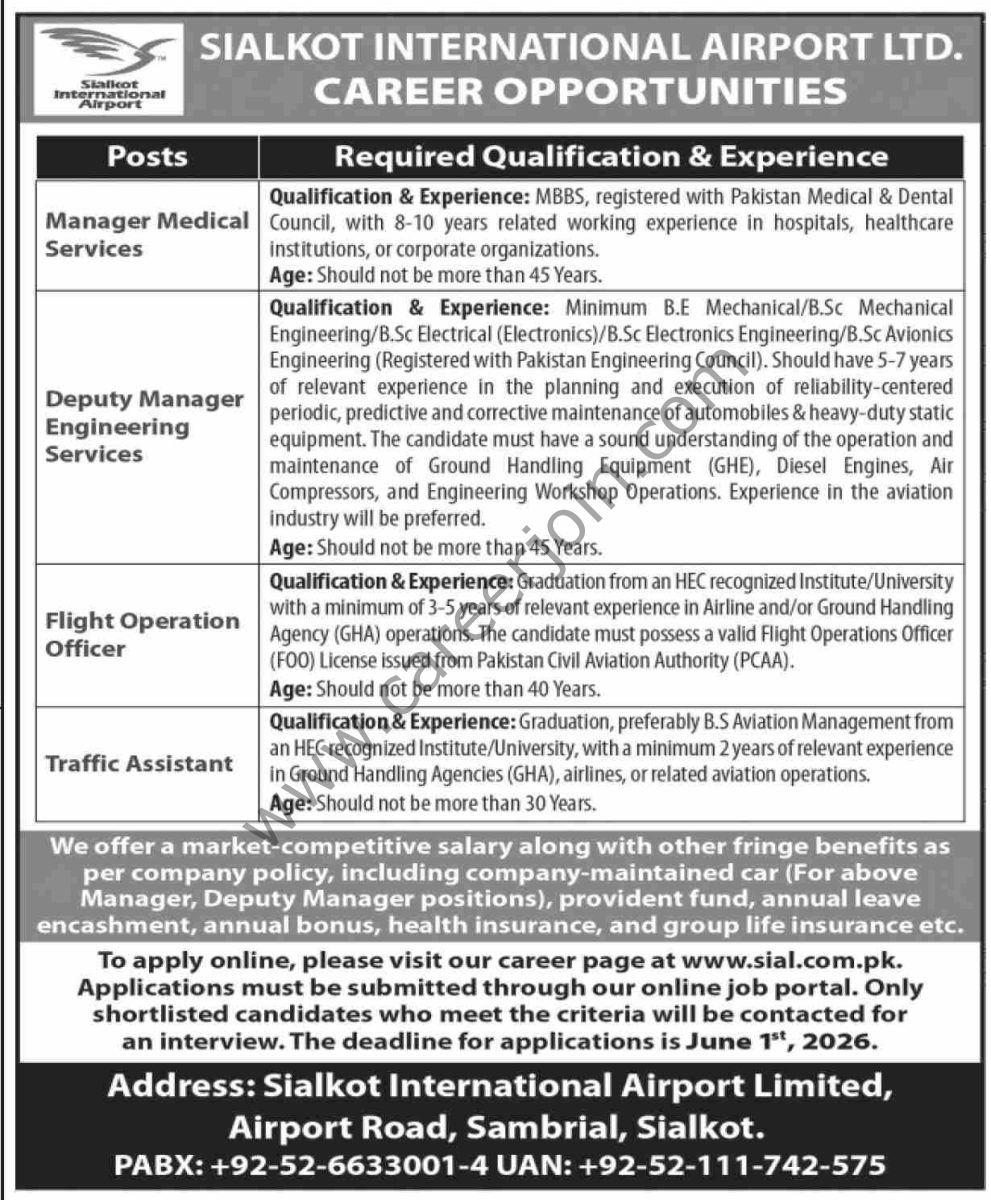 Sialkot Internatinal Airport Ltd Jobs 17 May 2026 Dawn 1