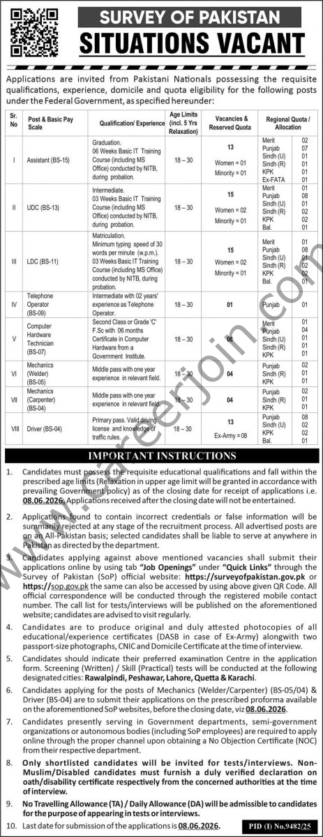 Survey of Pakistan Jobs 24 May 2026 Express 01 1