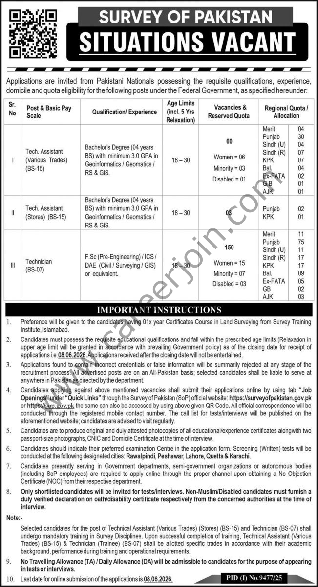 Survey of Pakistan Jobs 24 May 2026 Express 1