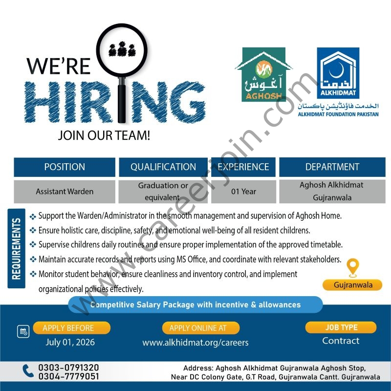 Alkhidmat Foundation Pakistan Jobs June 2026 2