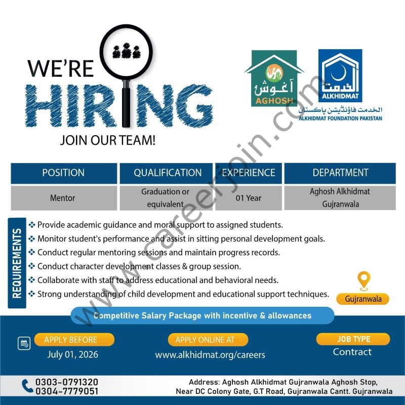 Alkhidmat Foundation Pakistan Jobs June 2026 1