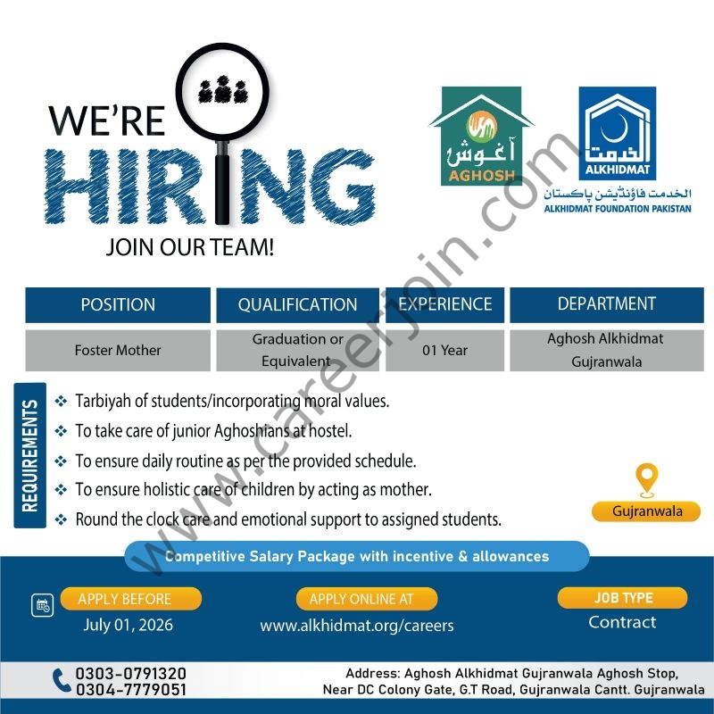Alkhidmat Foundation Pakistan Jobs June 2026 3
