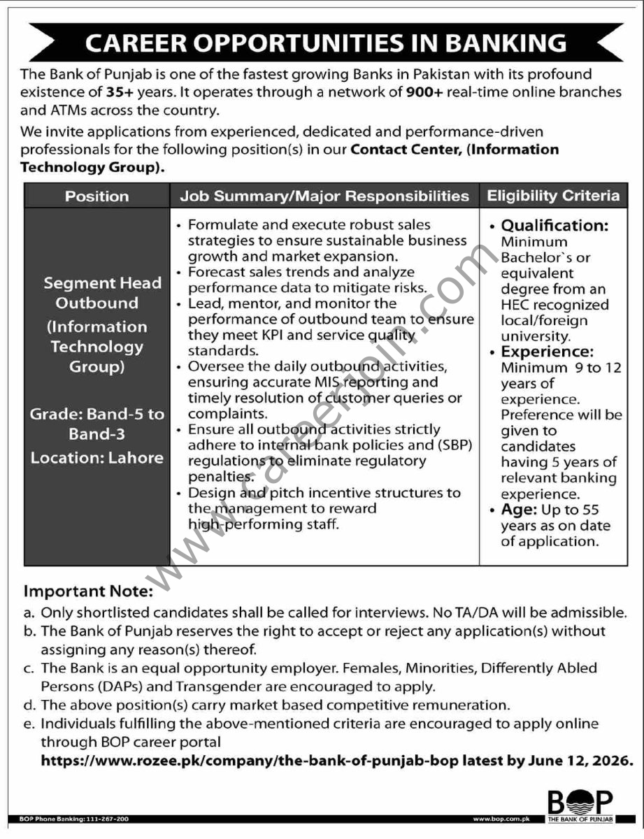 Bank of Punjab BOP Jobs 03 June 2026 Dawn 01 123