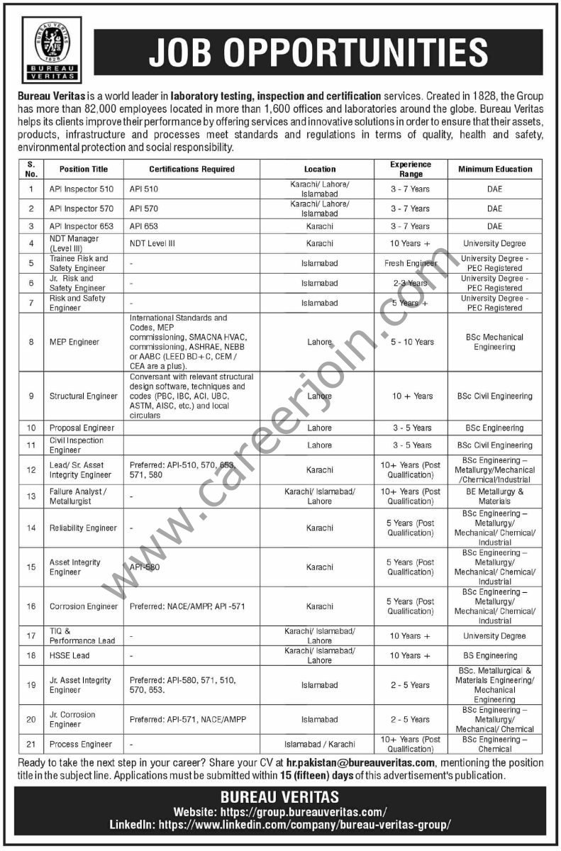 Bureau Veritas Jobs 28 June 2026 Dawn 1