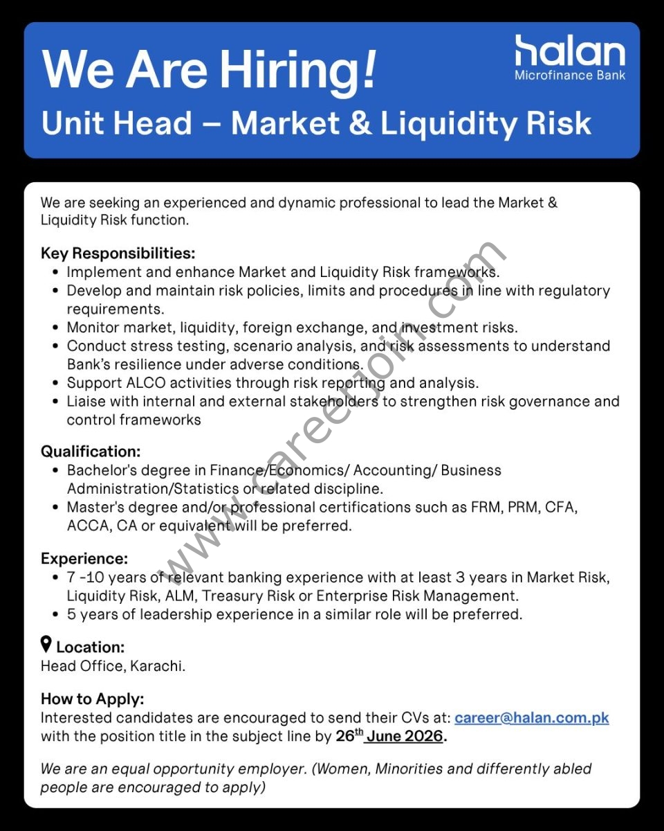 HALAN Microfinance Bank Jobs Unit Head  Market & Liquidity Risk  1