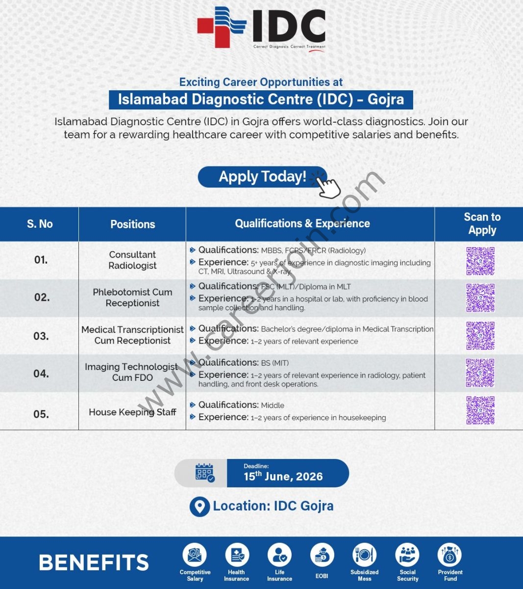Islamabad Diagnostic Centre (IDC) Jobs June 2026 1