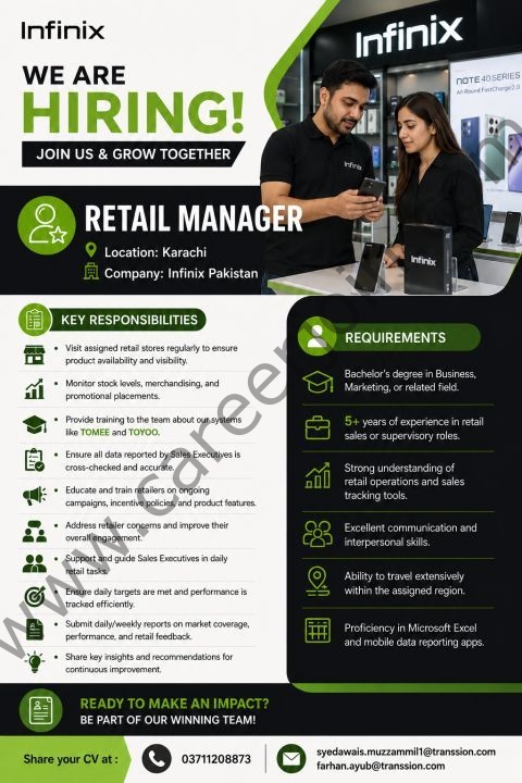Transsion Pakistan Jobs Retail Manager 1