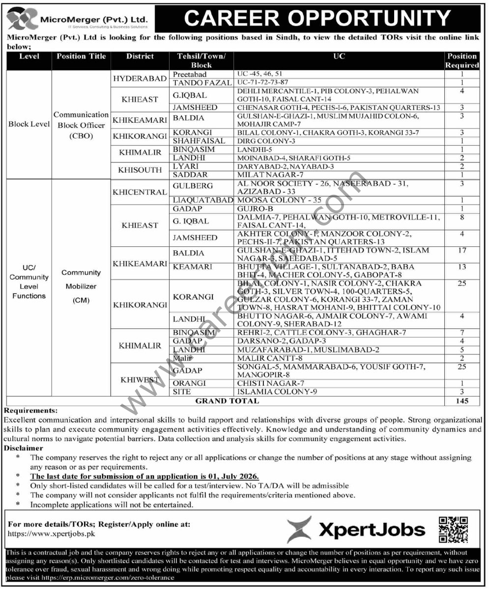 MicroMerger Pvt Ltd Jobs 28 June 2026 Dawn 1