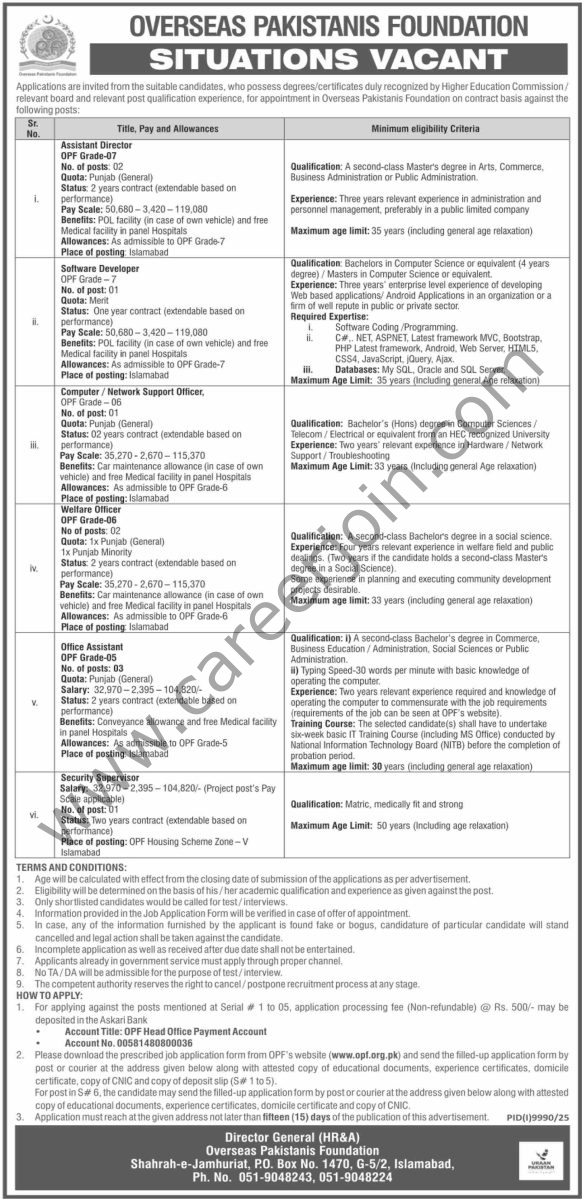 Overseas Pakistanis Foundation Jobs 13 June 2026 Dawn 1