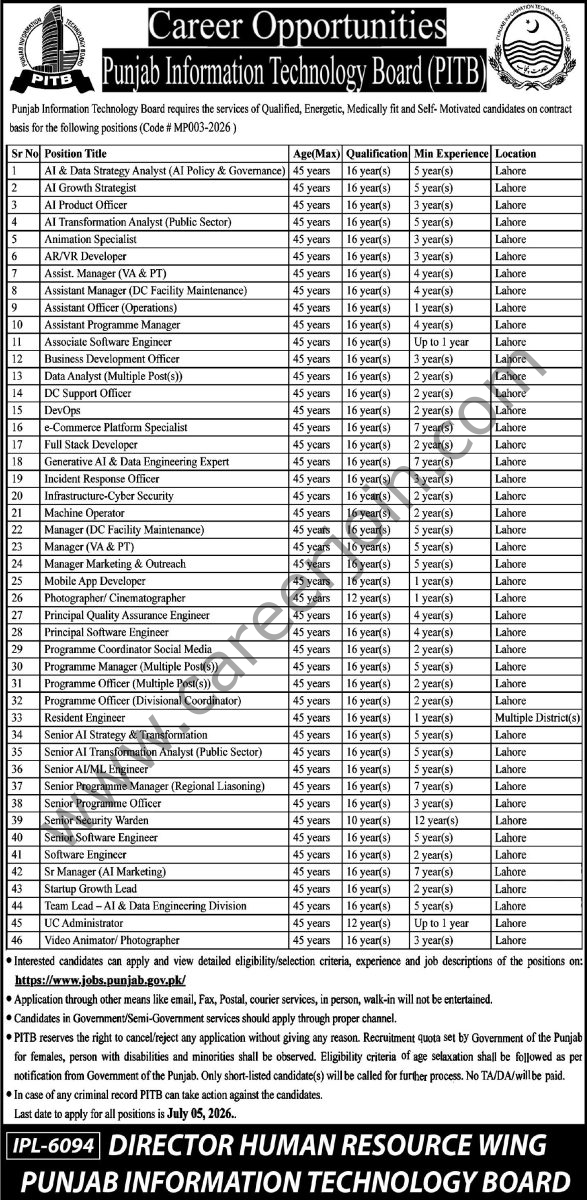 Punjab Information Technology Board PITB Jobs 14 June 2026 Express Tribune 1