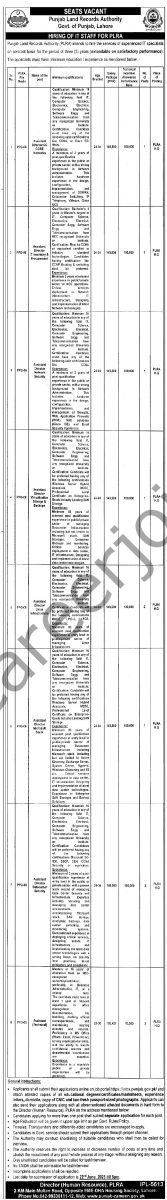 Punjab Land Records Authority PLRA Jobs 05 June 2026 Express Tribune 1