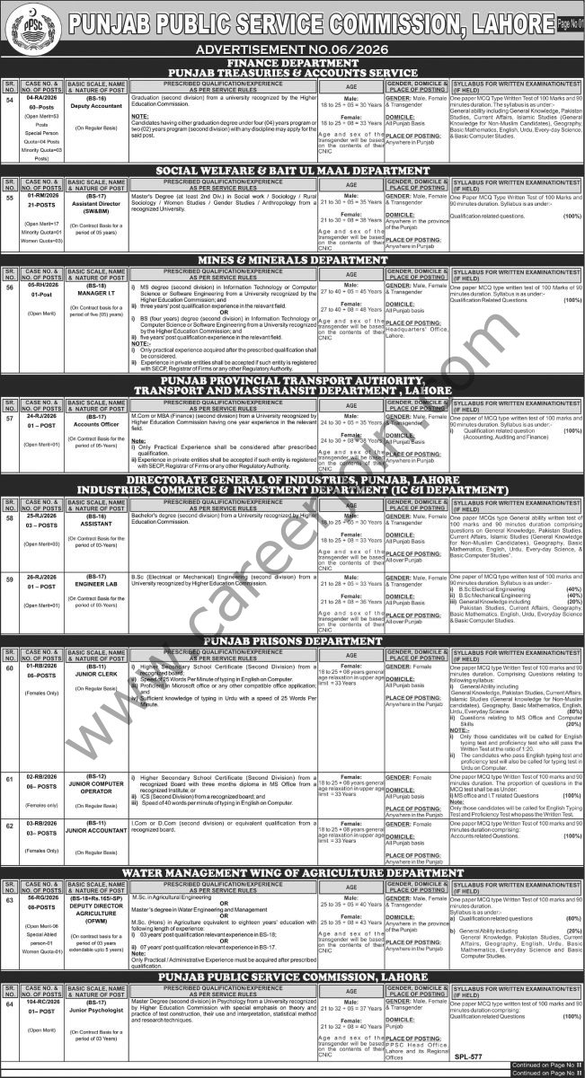Punjab Public Service Commission PPSC Lahore Jobs 31 May 2026 Express Tribune 1