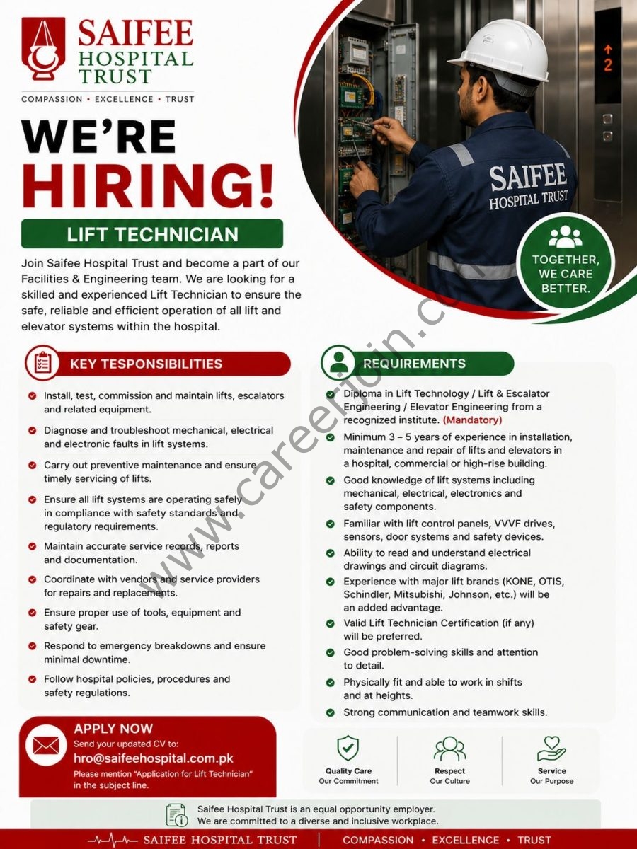 Saifee Hospital Jobs July 2026 2