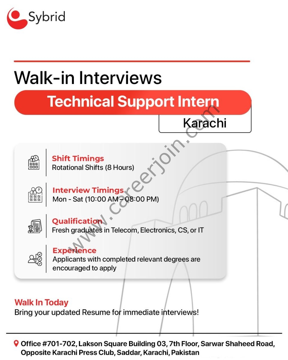 Sybrid Pvt Ltd Jobs Technical Support Interns  1