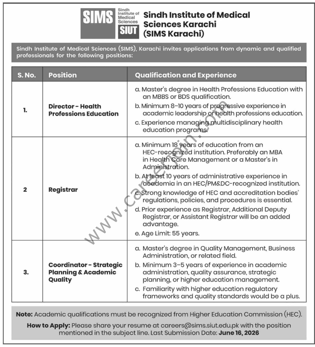 Sindh Institute of Medical Sciences Karachi Jobs 07 June 2026 Dawn 1