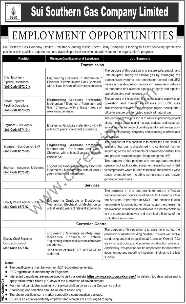 Sui Southern Gas Co Ltd SSGC Jobs 28 June 2026 Express Tribune 1