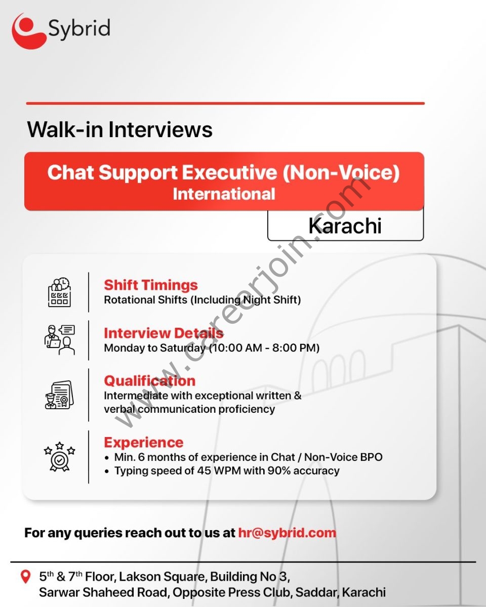 Sybrid Pvt Ltd Jobs Chat Support Executives 1