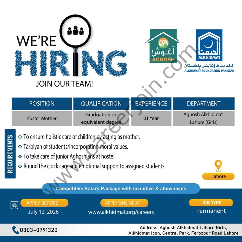 Alkhidmat Foundation Pakistan Jobs July 2026 2