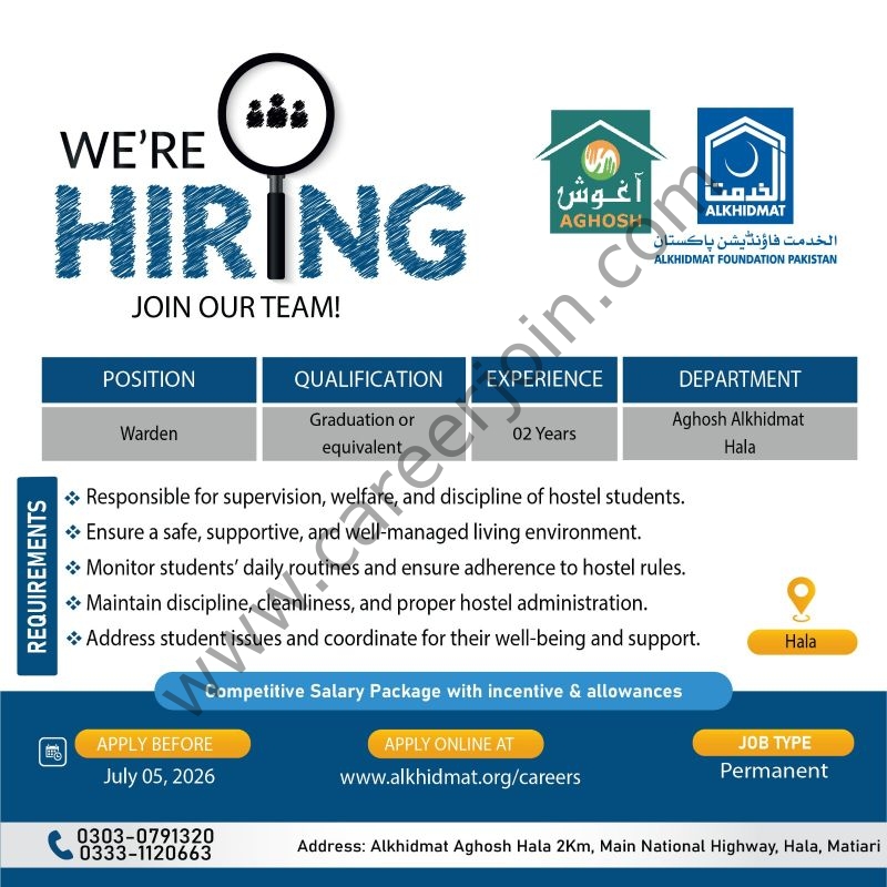 Alkhidmat Foundation Pakistan Jobs July 2026 1