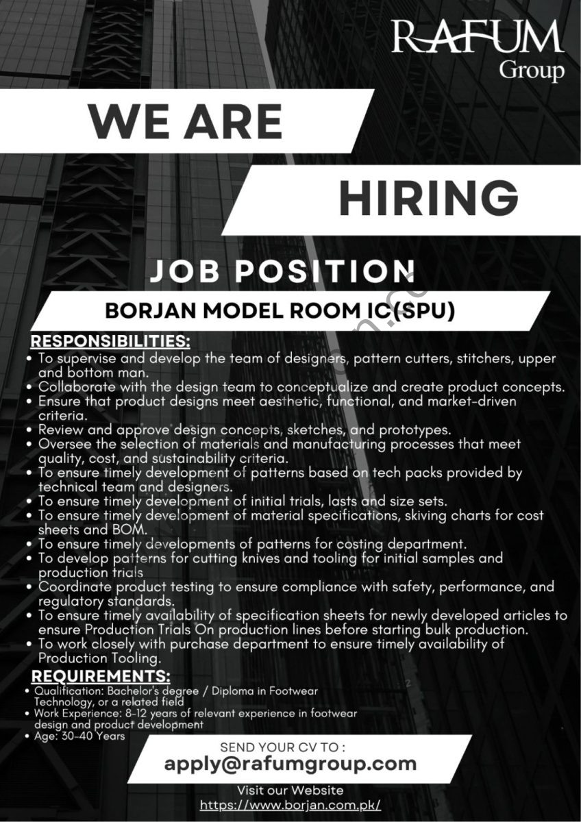BORJAN Pvt Ltd Jobs Borjan Model Room IC (SPU) 1